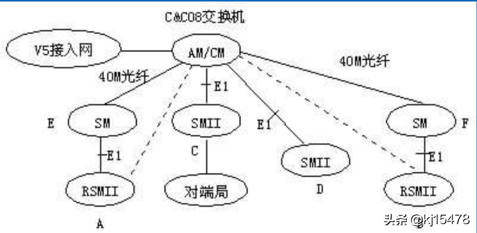 华为cc08图片,华为cc08操作教程