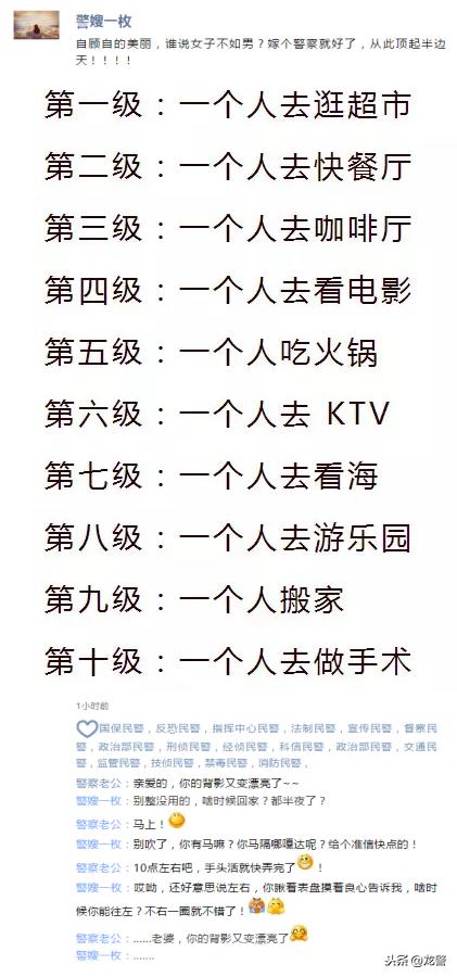 围观!省公安厅垦区公安局各警种朋友圈大曝光