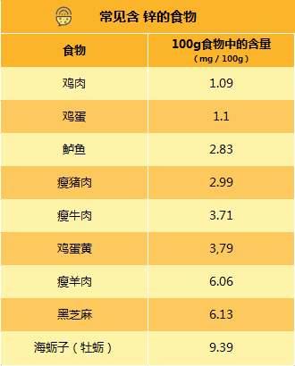 孕期高血压水肿是怎么回事,妊娠期高血压水肿蛋白尿是什么病