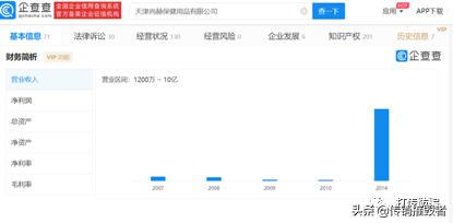 灏氳但鐩撮攢浼氳鎬庢牱涓炬姤,涓浗娑堣垂鑰呮姤灏氳但