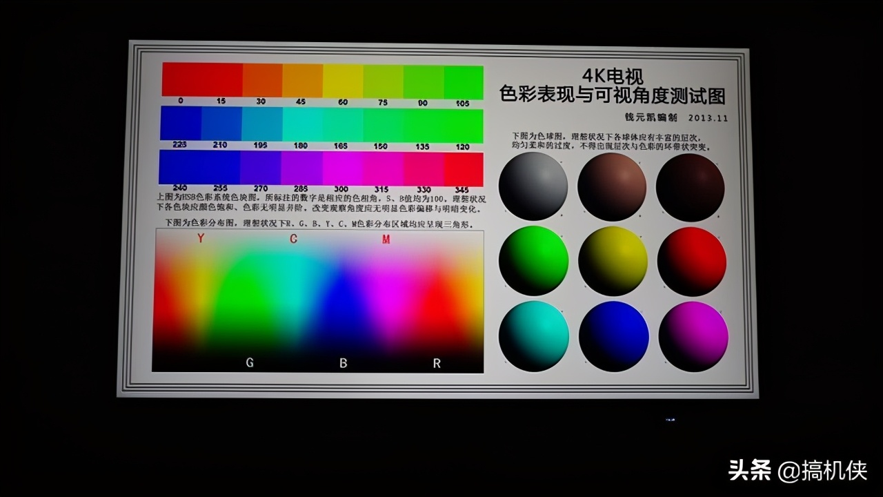 hkcv2712显示器怎么样,高帧率显示器pubg能提升吗