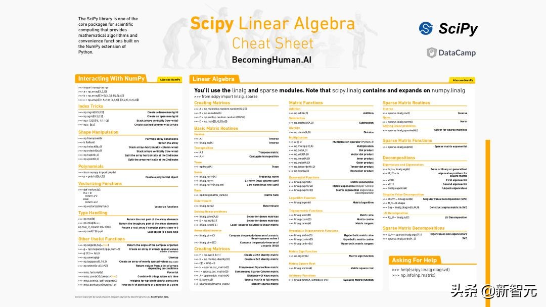 机器学习人工神经网络分析总结,神经网络与机器学习方法