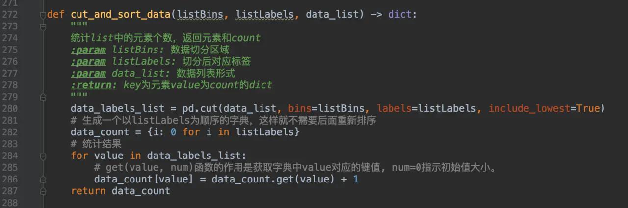 用python分析行业数据,用python分析表格