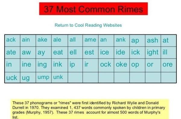 wordfamily璧勬簮,wordfamily鍏ㄥ璧勬簮鍒嗕韩
