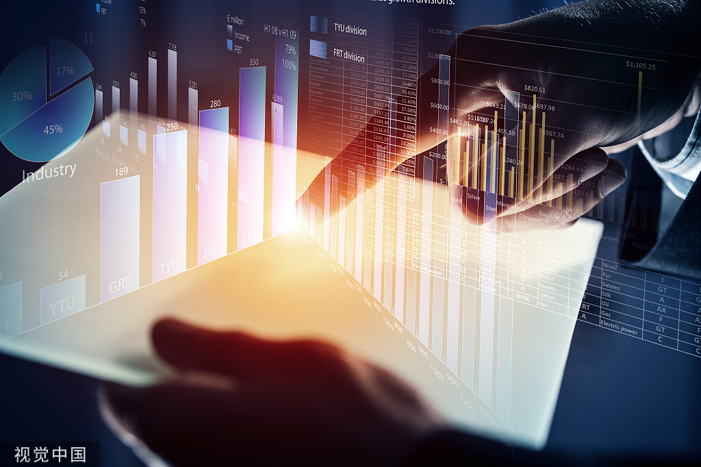 美国再次放水预期增强,这个行业将受益很大