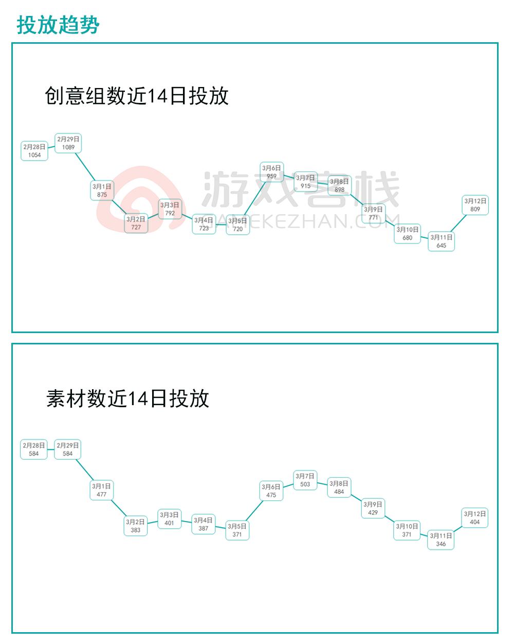 游戏新笑傲江湖宣传视频,新笑傲江湖游戏宣传片武当
