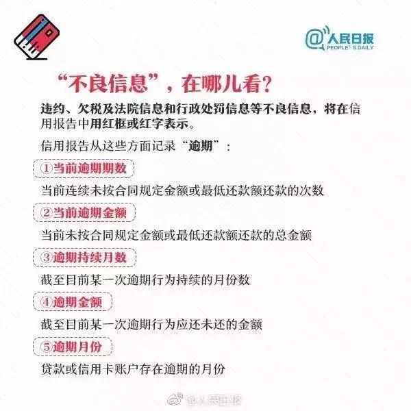 个人信用查询怎么显示征信不好,个人信用报告怎么看是否失信