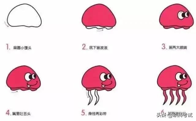 小孩子喜欢的简笔画可爱,非常适合孩子画的简笔画教程