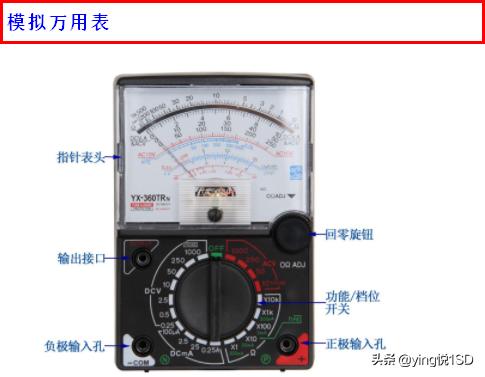 数字万用表维修全过程书,数字万用表电阻档总显示数值检修