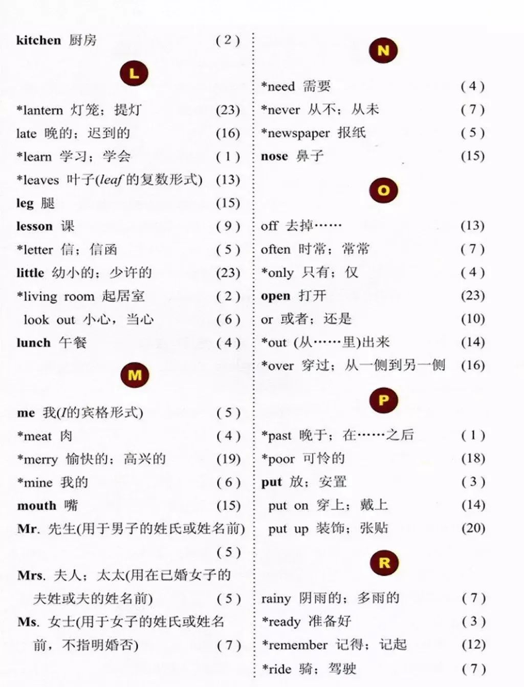 小学英语冀教版六年级上册电子课本（高清可*载下**），暑假预习用
