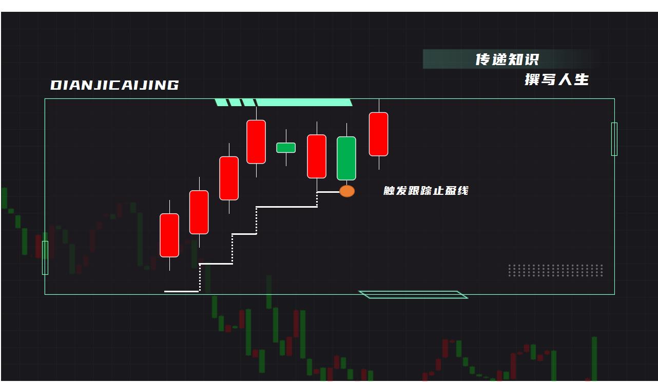 海龟交易法则15分钟k线,量化海龟交易方法视频