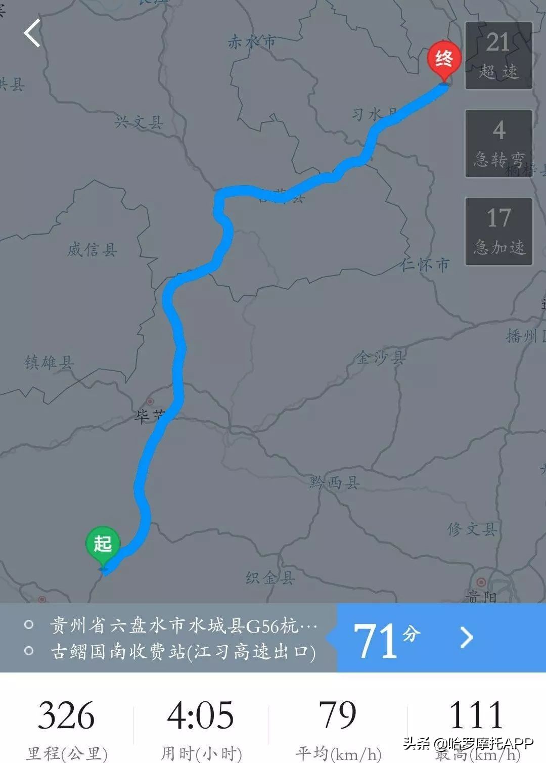 进藏最舒服的车测评,跑长途最舒服的车测评