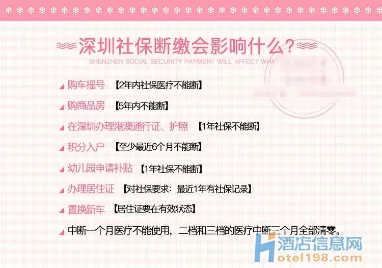 深圳社保知识分享,深圳社保的基础知识大全