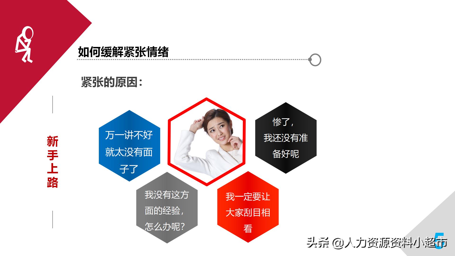 培训师成长手册读后感,培训师必备100条手册