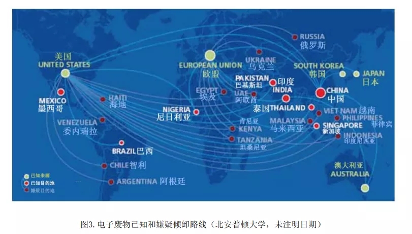 旧手机回收能赚钱吗,旧手机回收实体店有前途吗