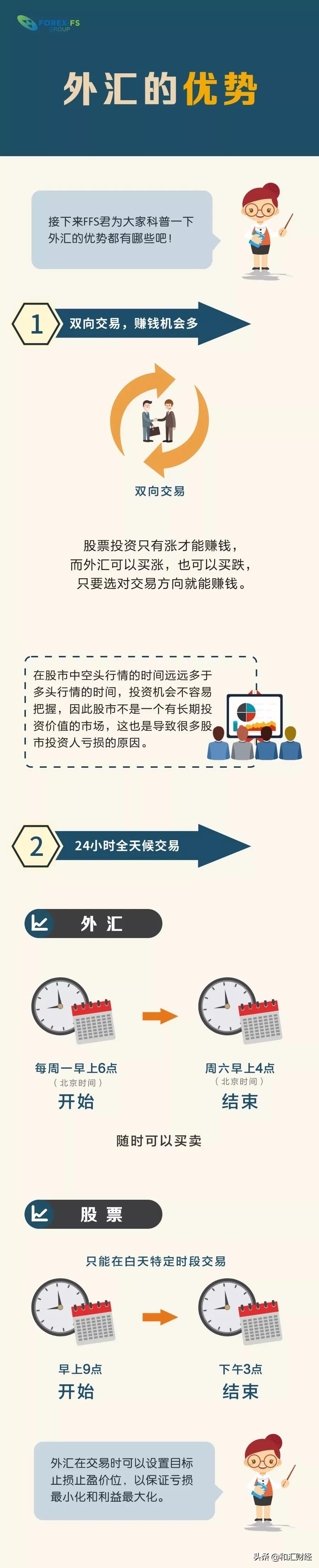 外汇挣钱真实案例,外汇挣钱是真的吗说说我的经历