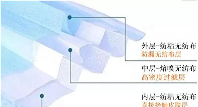 熔喷模头工艺,模具加工爆款视频