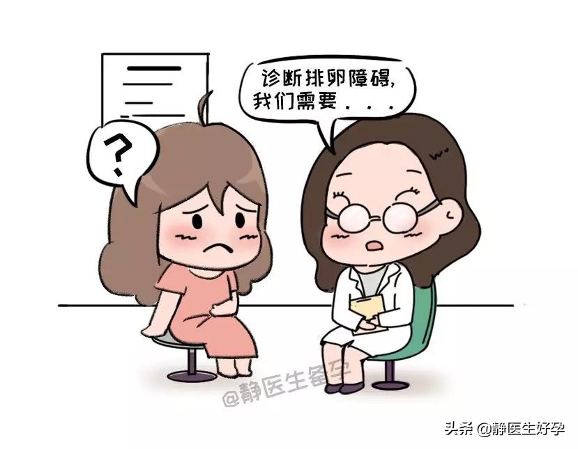 静医生团队调理怀孕可靠吗,中医女性不孕备孕知识