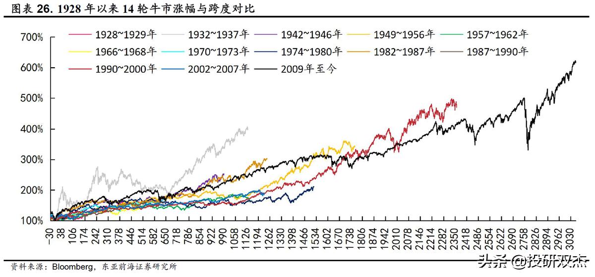 美股银行股崩盘式下跌利弊,美股大崩盘