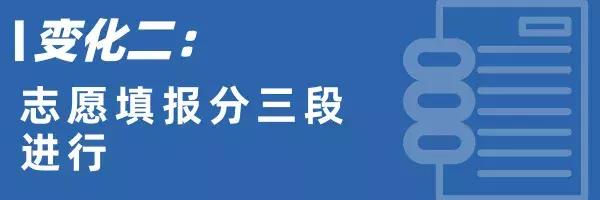 陕西高考第几年二三本合并了,陕西二本三本合并涉及院校