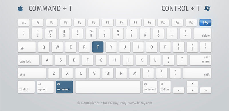 ps快捷键大全史上最全入门必备,纯干货ps常用快捷键大全方便实用