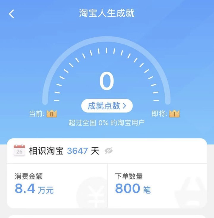 淘宝人生成就怎么统计分数,淘宝人生成就哪里可以看到