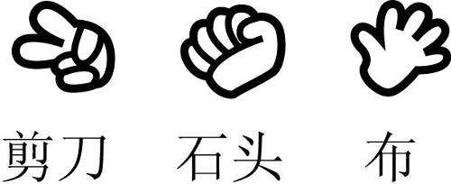 玩石头剪刀布其中一人获胜的概率,如何在剪刀石头布中获胜