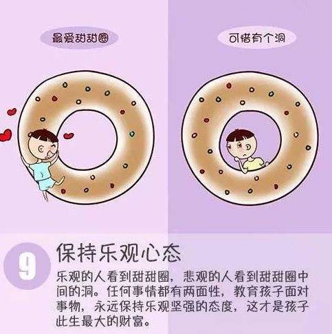 9个方法拥有好心态,100个好方法让孩子自信