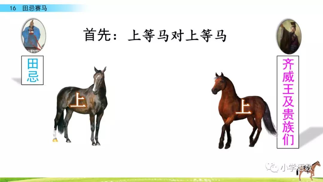 五年级第16课语文田忌赛马讲解,五年级下册16课田忌赛马全部笔记