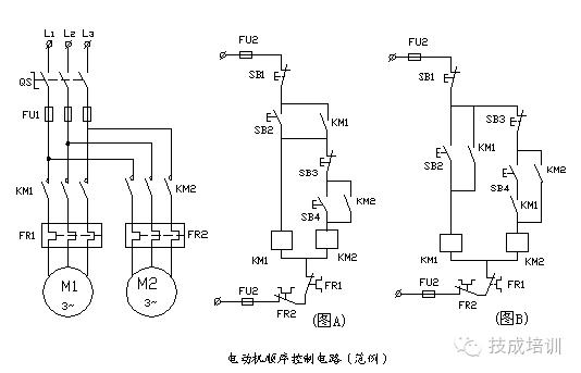 电工知识多大电机不能直接启动,单相电机的正确启动方法