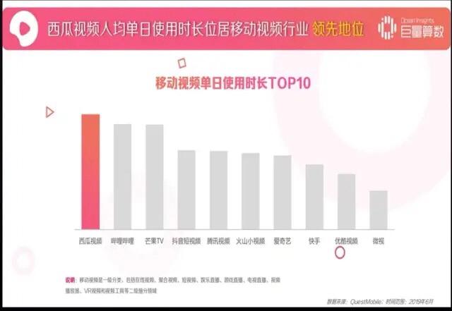 今日头条直播的收益,今日头条官网