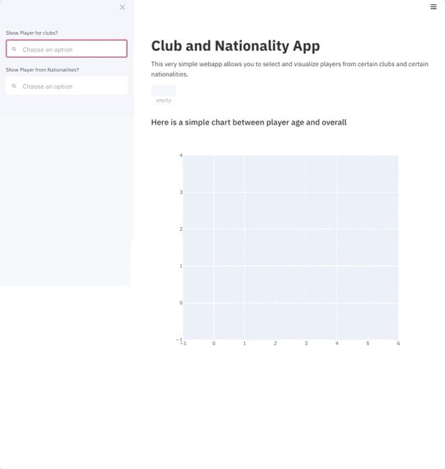 不懂编程怎么制作简单的网站,python最新web框架