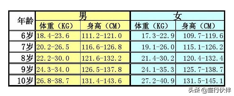 孩子不吃饭家长妙招,孩子不吃饭家长怎样正确教育