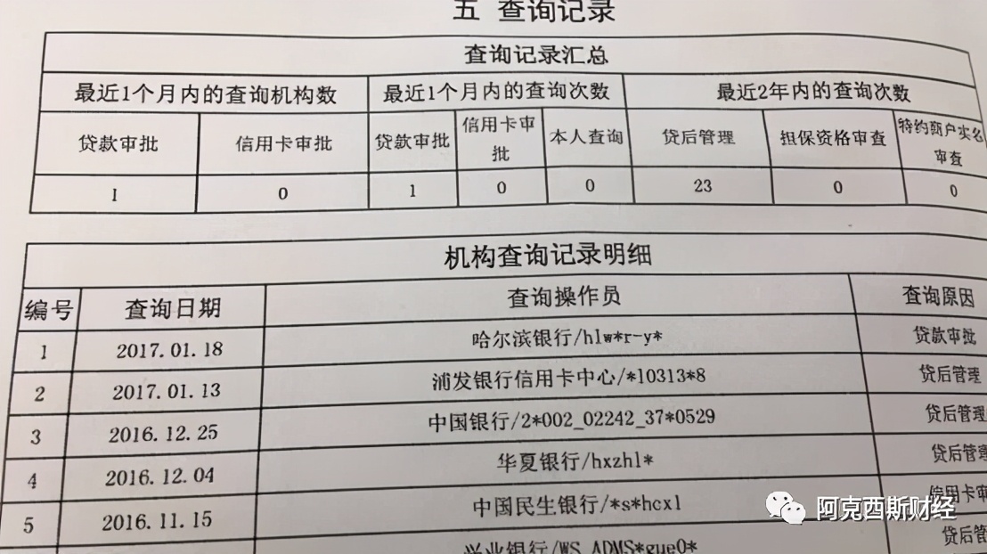 征信查询多又缺钱怎么办,征信花得一塌糊涂如何恢复
