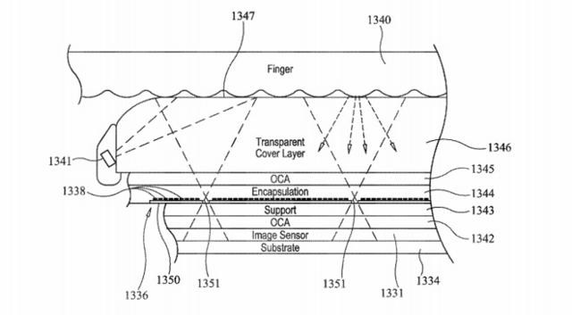 iphone指纹解锁发布会,iphone将采用屏下指纹和面容解锁