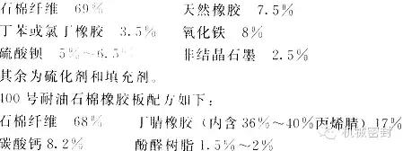 汽车垫片的种类和作用,瓶子铝箔垫片种类