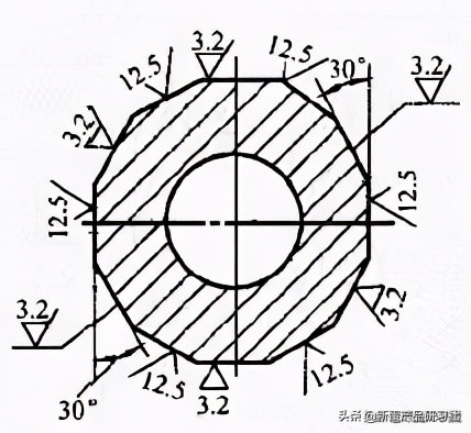 表面粗糙度越高数字越大还是越小,表面粗糙度的代号及表面特征描述