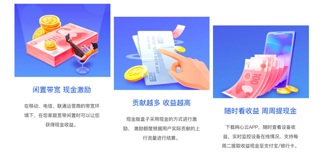 迅雷赚钱宝究竟是什么,迅雷赚钱宝刷openwrt固件