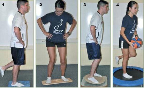 踝关节扭伤康复方法图片,踝关节扭伤康复运动处方