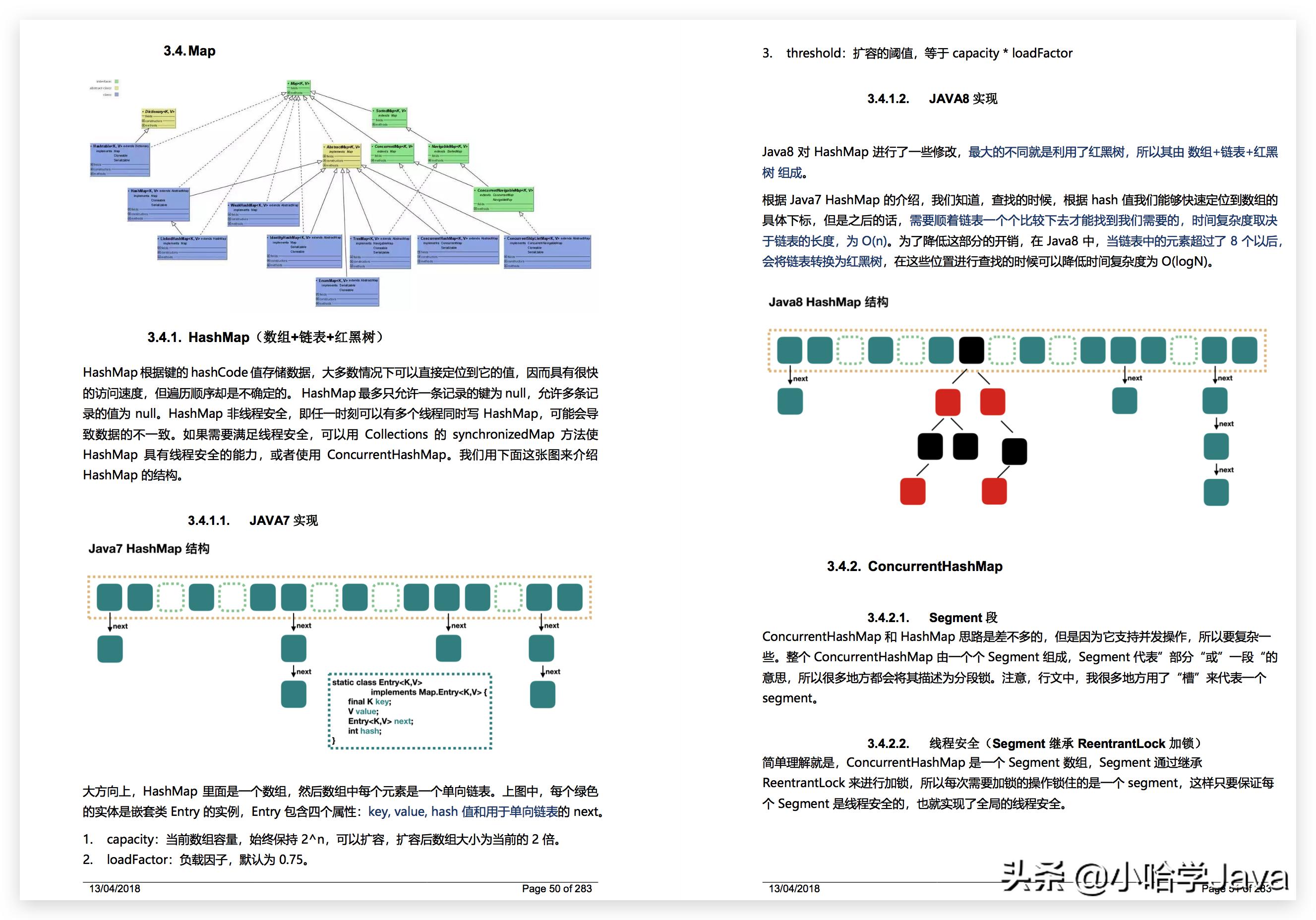 程序员试用期不通过被辞删除代码,程序员试用期5天没产出被劝退