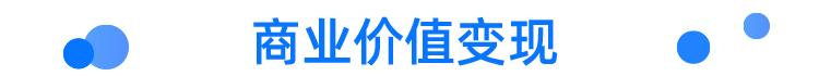 乐言科技适合发展吗,乐言科技的价值观