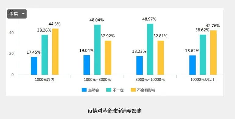 施华洛世奇为什么看起来那么廉价,施华洛世奇造的廉价美梦