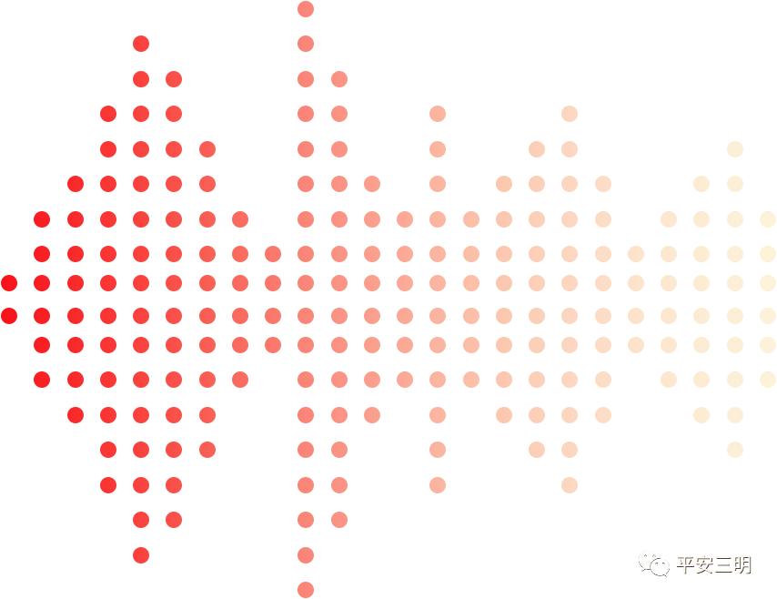 微分享|赚6元却被骗6万2千余元!这个“小丽”的故事,必看!