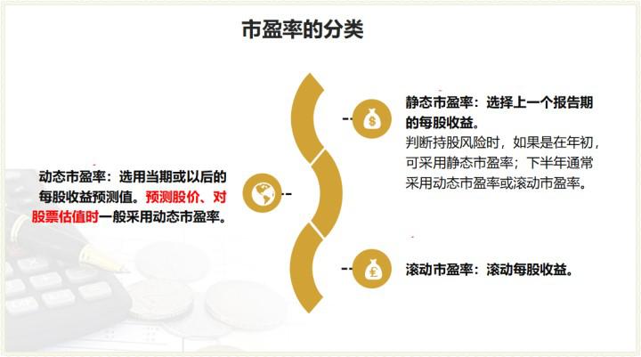 来点干货,股票来点干货