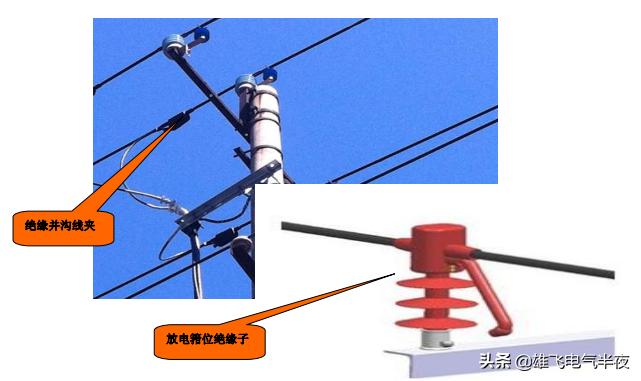 高压线路基本知识大全,高压电设备知识