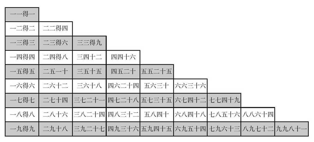 孩子做计算题总是看错数,孩子计算题总是马虎怎样要求准确