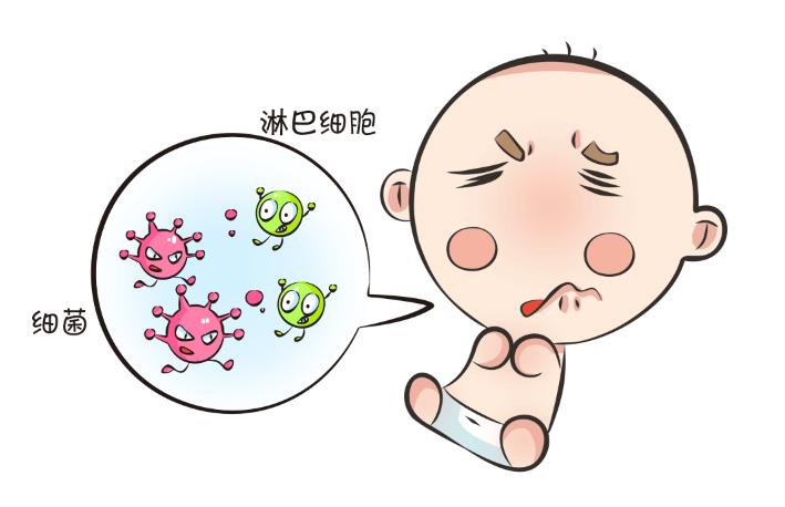 宝宝耳后脖子处按压有疙瘩,儿童耳后有个硬疙瘩挂哪一科