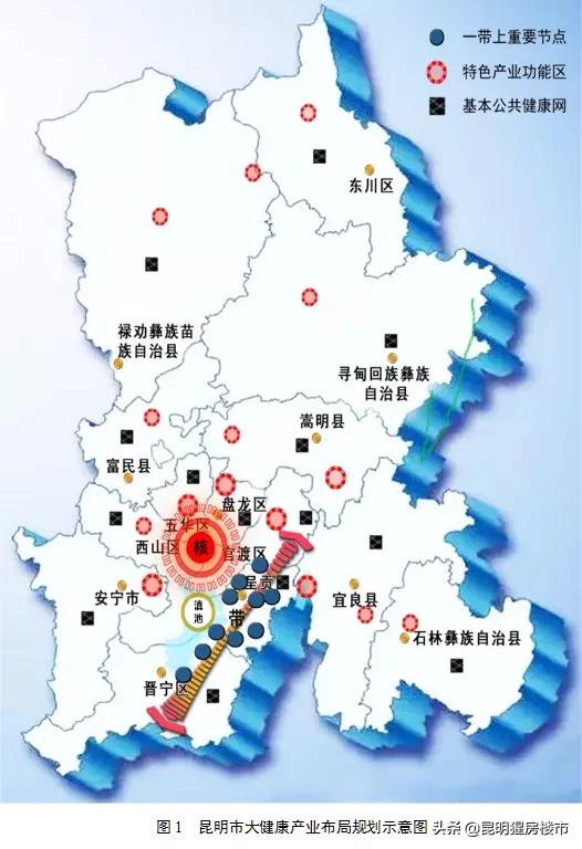 滇池南岸未来5年房价,相隔一条街房价差3000一平方