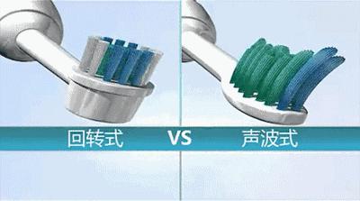 kkc电动牙刷和舒客电动牙刷哪个好,usmile电动牙刷和飞利浦电动牙刷