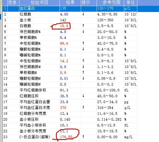 疫情引起全身疼怎么办,疫情过后肚子疼是啥原因